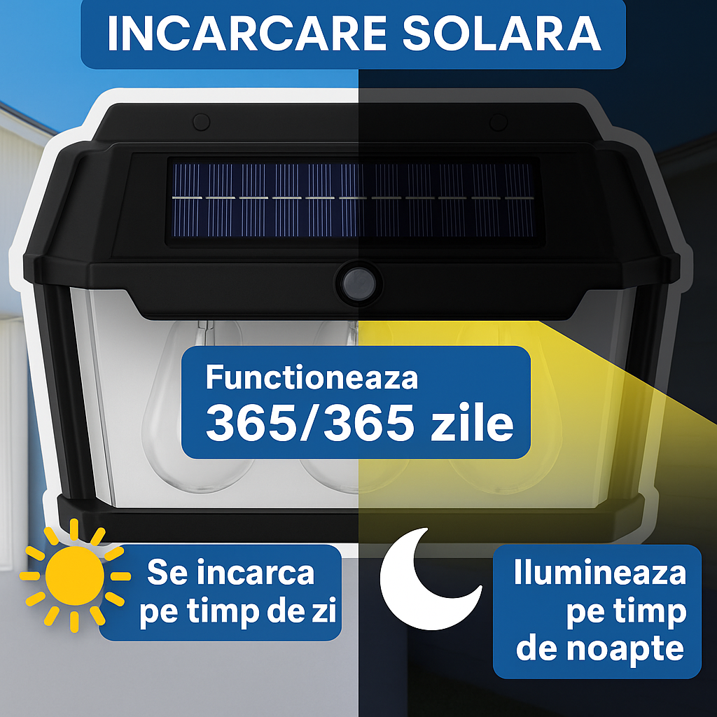Lampă Exterior Solară 38W – Flux 600lm, Senzor Mișcare, Lumină Reglabilă