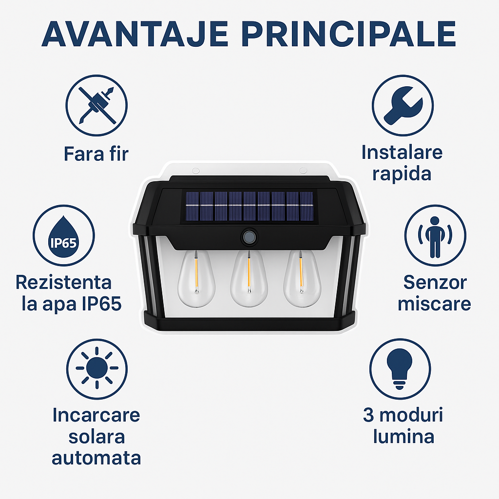 Lampă Exterior Solară 38W – Flux 600lm, Senzor Mișcare, Lumină Reglabilă